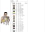 digitize designs using wilcom into dst, pes